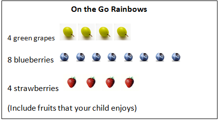 OTG_Rainbows